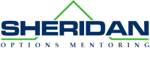 Sheridan Options Mentoring - Credit Spread a Deep dive