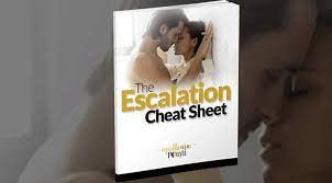Apollonia Ponti – Escalation Cheat Sheet Apollonia Ponti - Escalation Cheat Sheet