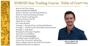 Cory Mitchell - Trade That Swing - The EURUSD Day Trading Course