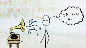 Improvise for Real - Recognizing Chords by Ear a