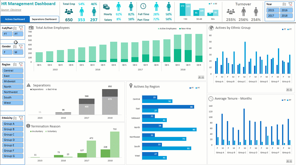 Mynda Treacy – Excel Dashboard Course 1 Mynda Treacy - Excel Dashboard Course 1