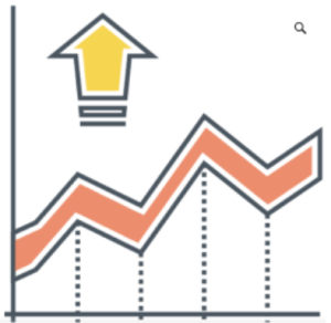 Nick Radge - LARGE CAP MOMENTUM STRATEGY