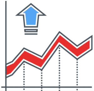 The Chartist - Mean Reversion Strategy