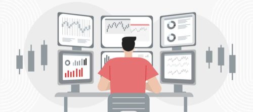 Trading Terminal - The Complete Guide to Multiple Time Frame Analysis & Reading Price Action